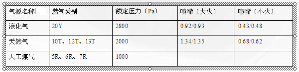 QQ截图20161007105306